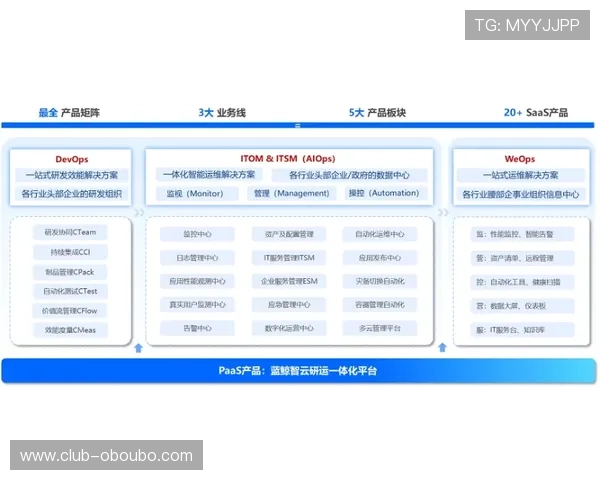 成为欧博会员后可以享受哪些独家优惠和优先服务
