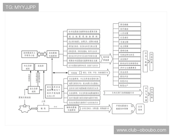欧博app官网登录入口：官方入口地址变更通知与登录流程详解