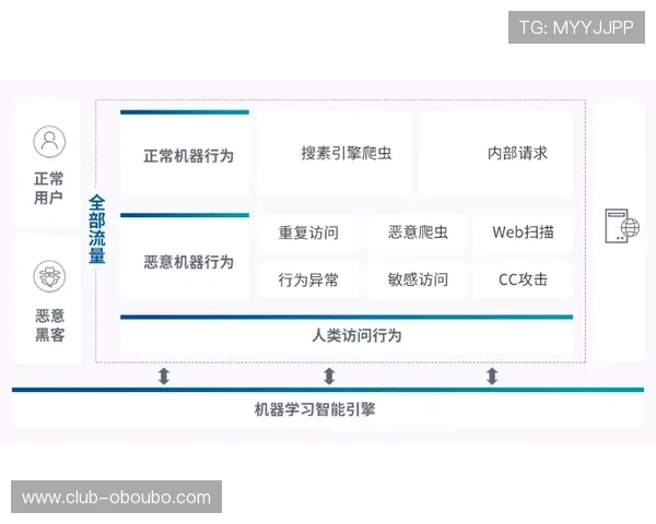 欧博官方网站注册流程详解，快速开启您的娱乐体验之旅