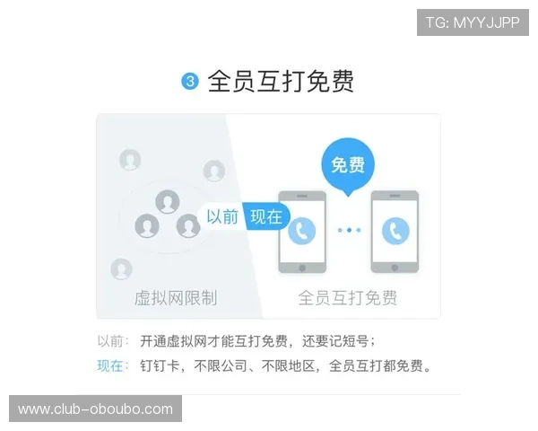 欧博开户条件介绍：不同地区用户的具体要求与注意事项