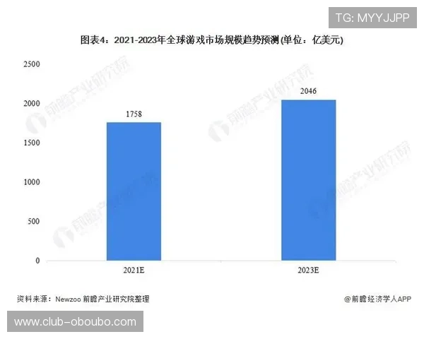 欧博游戏c的未来发展趋势与新版本更新内容全面介绍 欧博游戏c的未来发展趋势与新版本更新内容全面介绍