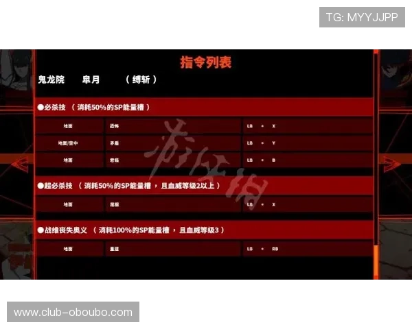 欧博游戏入门基础知识全面介绍游戏背景与核心玩法解析 欧博游戏入门基础知识全面介绍游戏背景与核心玩法解析