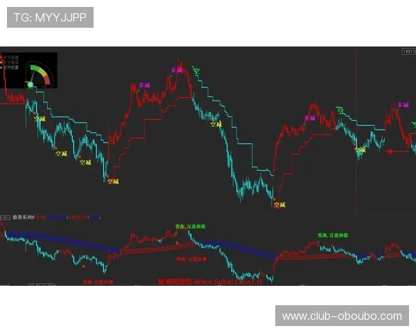 欧博一手代理行业趋势分析把握未来发展方向实现持续盈利增长