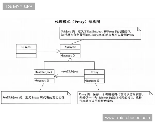 欧博代理合作流程详解让你轻松掌握合作步骤与注意事项